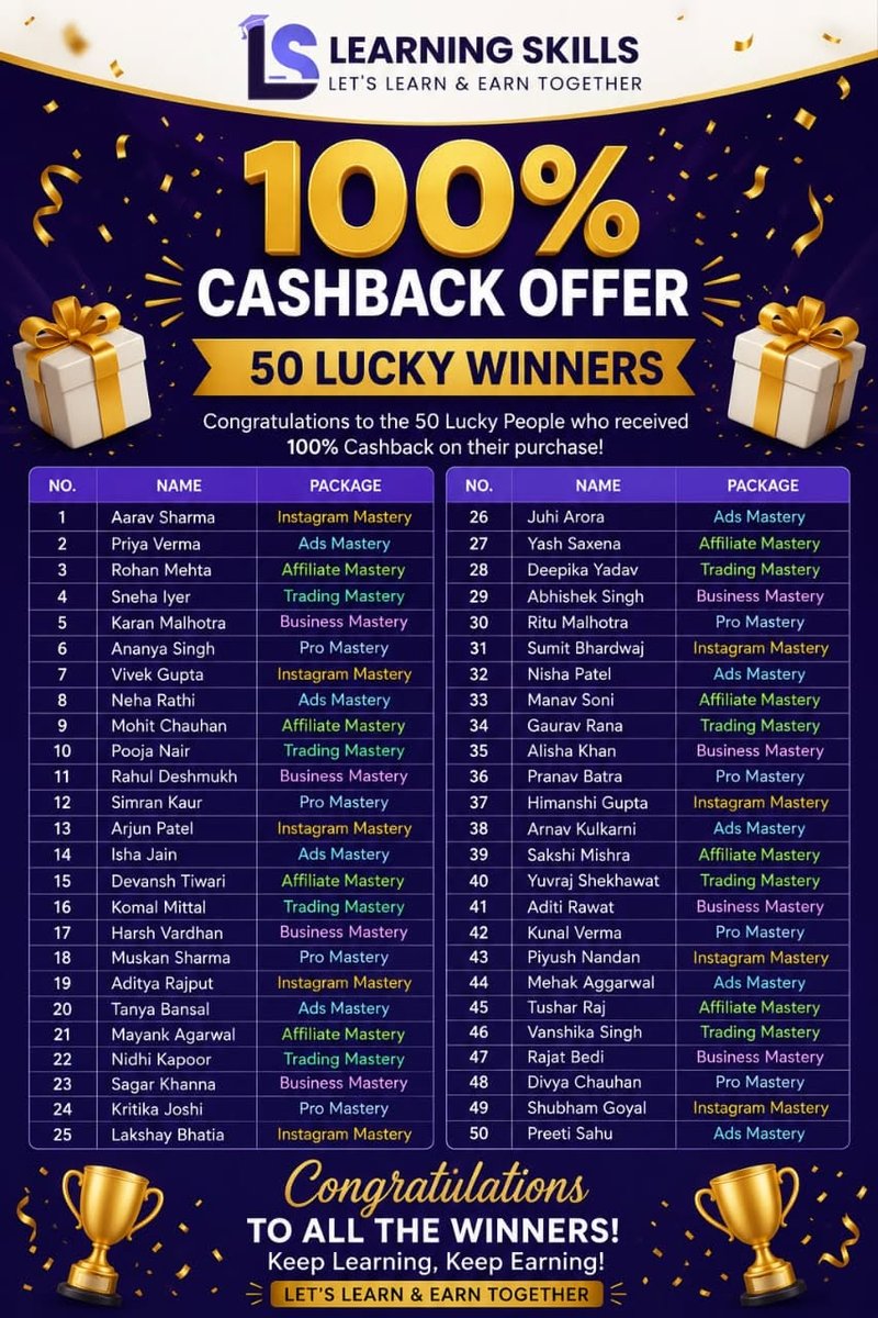 Unlock Big Wins with Mr Luck Casino No Deposit Bonus - overview
